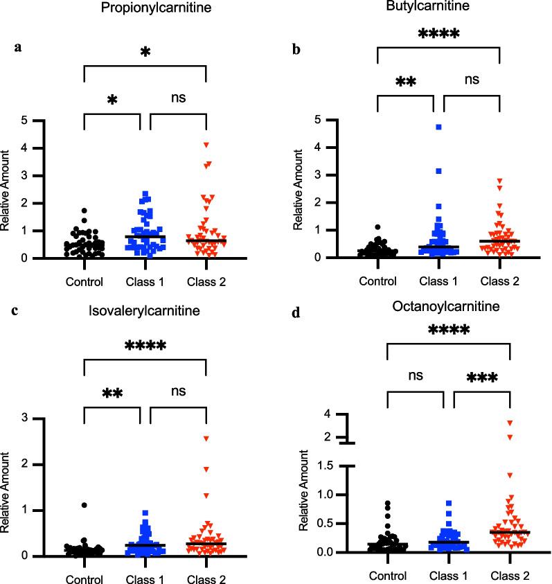 https://cdn.ncbi.nlm.nih.gov/pmc/blobs/46e5/10200051/8106d93997c9/12931_2023_2447_Fig2_HTML.jpg