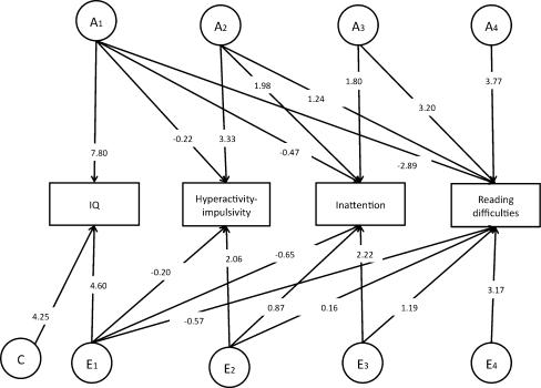 https://cdn.ncbi.nlm.nih.gov/pmc/blobs/46e9/2964469/5b524963a9bb/10802_2010_9429_Fig1_HTML.jpg