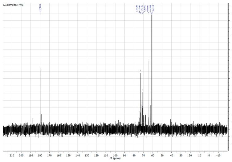https://cdn.ncbi.nlm.nih.gov/pmc/blobs/46ea/5943961/640cbb22ccbd/molecules-23-00006-g005.jpg