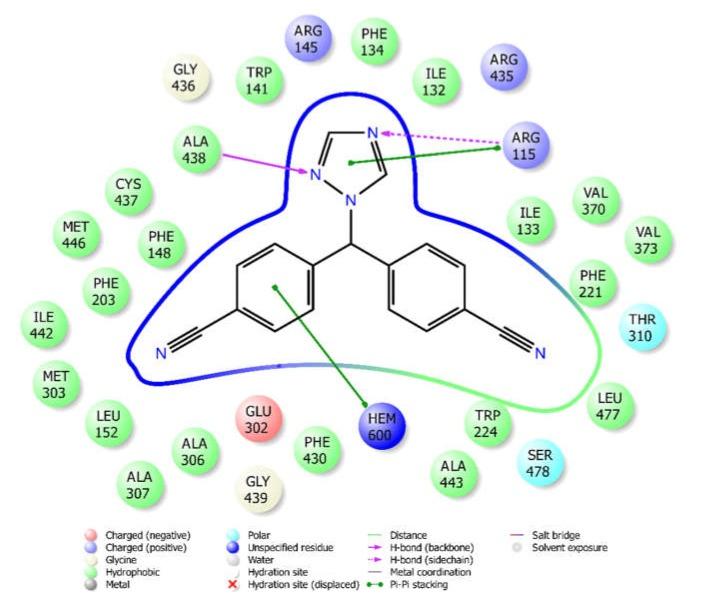 https://cdn.ncbi.nlm.nih.gov/pmc/blobs/46ea/7180718/1c044396bb04/molecules-25-01642-g003.jpg