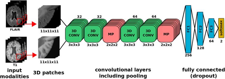 https://cdn.ncbi.nlm.nih.gov/pmc/blobs/46eb/6413299/8b056905f380/gr1.jpg