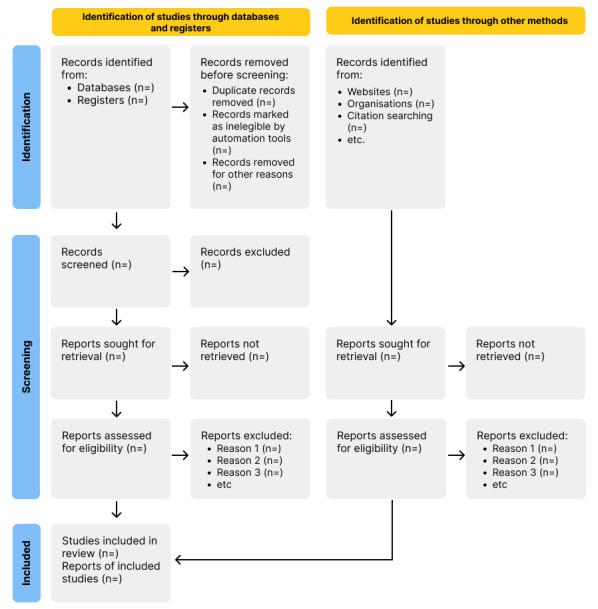 https://cdn.ncbi.nlm.nih.gov/pmc/blobs/46ee/11748419/3b7de6ff7809/resprot_v14i1e65099_fig2.jpg