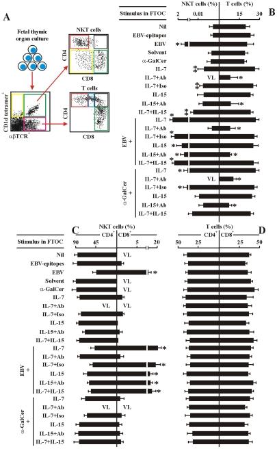 https://cdn.ncbi.nlm.nih.gov/pmc/blobs/46ee/2873918/083bb0388384/ppat.1000915.g005.jpg