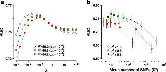 https://cdn.ncbi.nlm.nih.gov/pmc/blobs/46ee/5006276/ce07b34dea0e/12864_2016_2871_Fig5_HTML.jpg