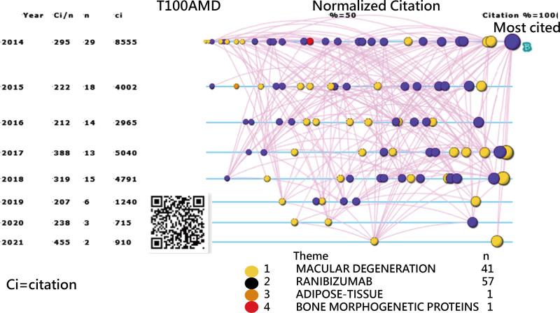 https://cdn.ncbi.nlm.nih.gov/pmc/blobs/46ef/10798733/fe36dd5521b9/medi-103-e36547-g011.jpg