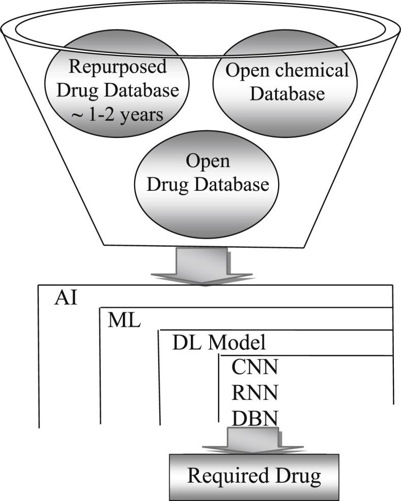 https://cdn.ncbi.nlm.nih.gov/pmc/blobs/46ef/7332938/0dfb9d50c55b/gr2_lrg.jpg
