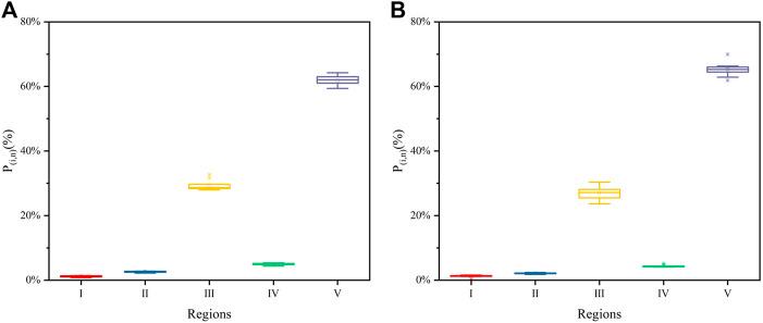 https://cdn.ncbi.nlm.nih.gov/pmc/blobs/46f1/8193985/5297d0737e89/fchem-09-679286-g002.jpg