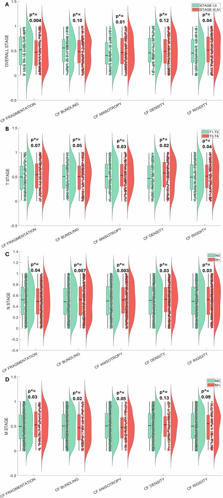 https://cdn.ncbi.nlm.nih.gov/pmc/blobs/46f3/12394695/55fdfdc33344/41698_2025_1098_Fig2_HTML.jpg