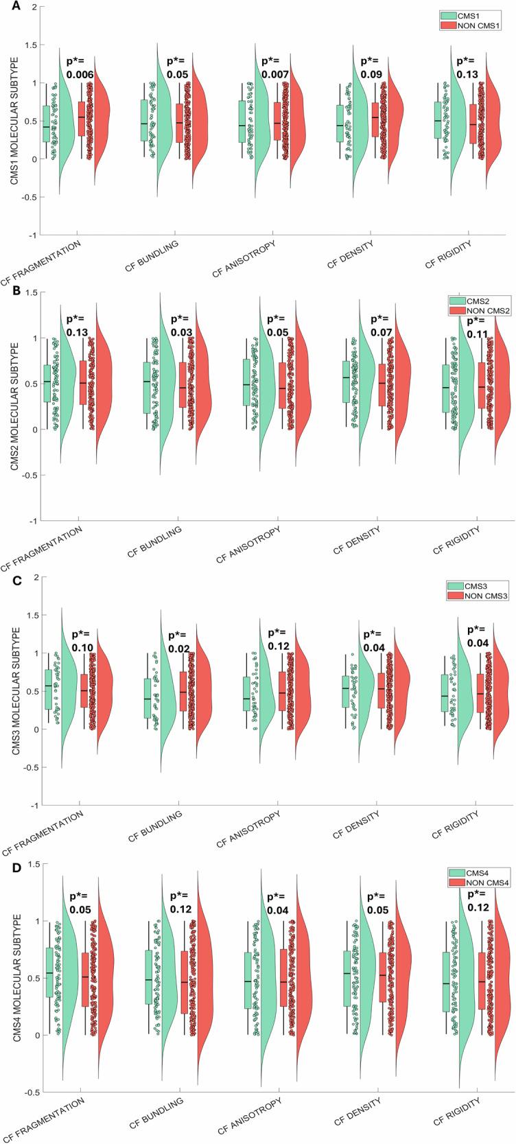 https://cdn.ncbi.nlm.nih.gov/pmc/blobs/46f3/12394695/d25bd4a2008a/41698_2025_1098_Fig3_HTML.jpg