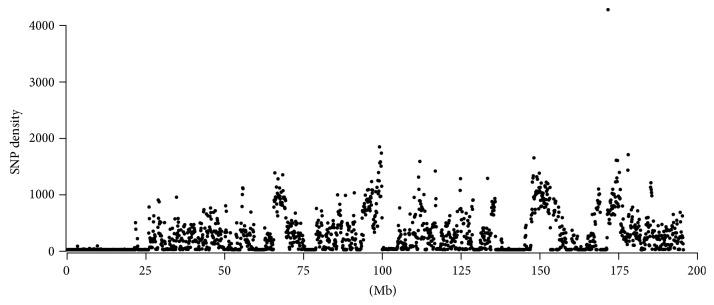 https://cdn.ncbi.nlm.nih.gov/pmc/blobs/46f3/5401761/5ae10e713e0a/IJG2017-1712530.002.jpg