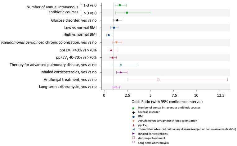 https://cdn.ncbi.nlm.nih.gov/pmc/blobs/46f4/11992956/d67249187e38/myaf030fig1.jpg