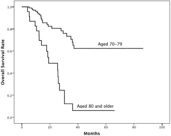 https://cdn.ncbi.nlm.nih.gov/pmc/blobs/46f6/3641029/bca1c3bb6eb8/1748-717X-8-86-1.jpg