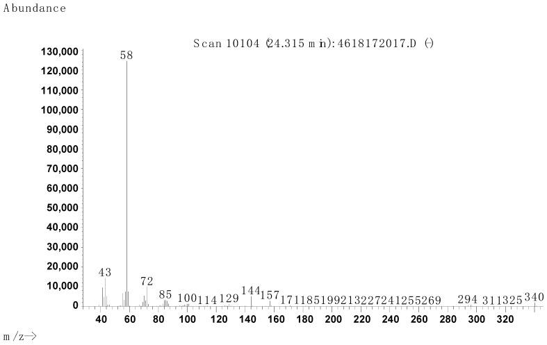 https://cdn.ncbi.nlm.nih.gov/pmc/blobs/46f9/10780008/705774146edc/molecules-29-00122-g005.jpg