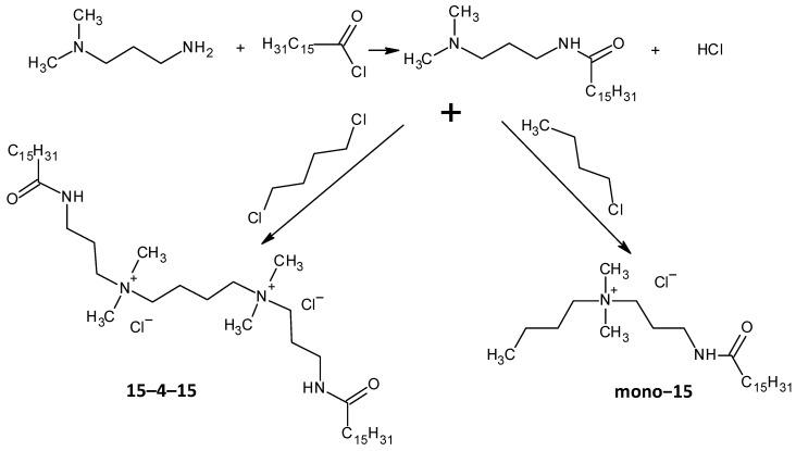 https://cdn.ncbi.nlm.nih.gov/pmc/blobs/46f9/10780008/c5ba08c56dbf/molecules-29-00122-g003.jpg