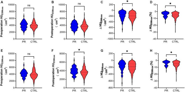 https://cdn.ncbi.nlm.nih.gov/pmc/blobs/4704/11345222/5355e2a370ab/fmed-11-1450711-g003.jpg