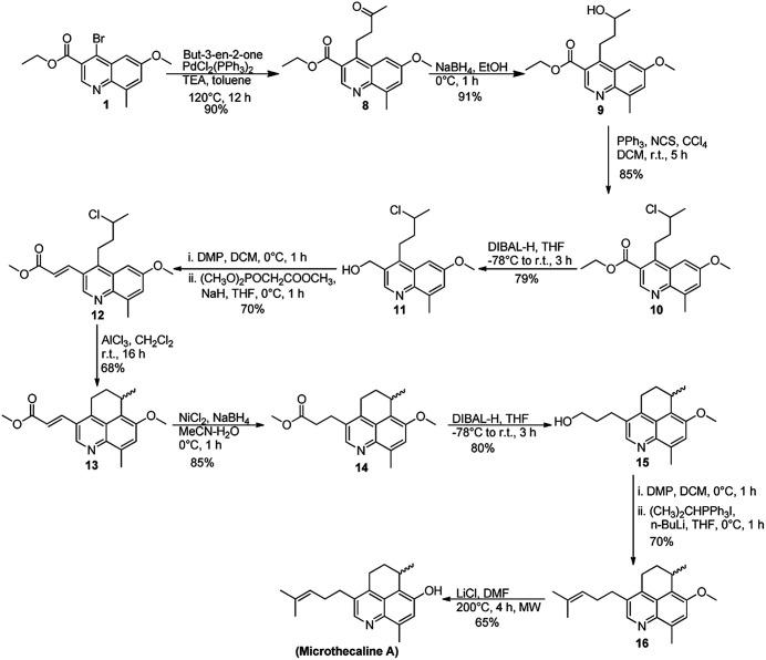 https://cdn.ncbi.nlm.nih.gov/pmc/blobs/4705/9067311/b487ecc79e9e/c9ra04675e-s4.jpg