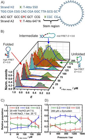 https://cdn.ncbi.nlm.nih.gov/pmc/blobs/470e/7496936/8e7f2d07a51c/CHEM-26-10987-g001.jpg