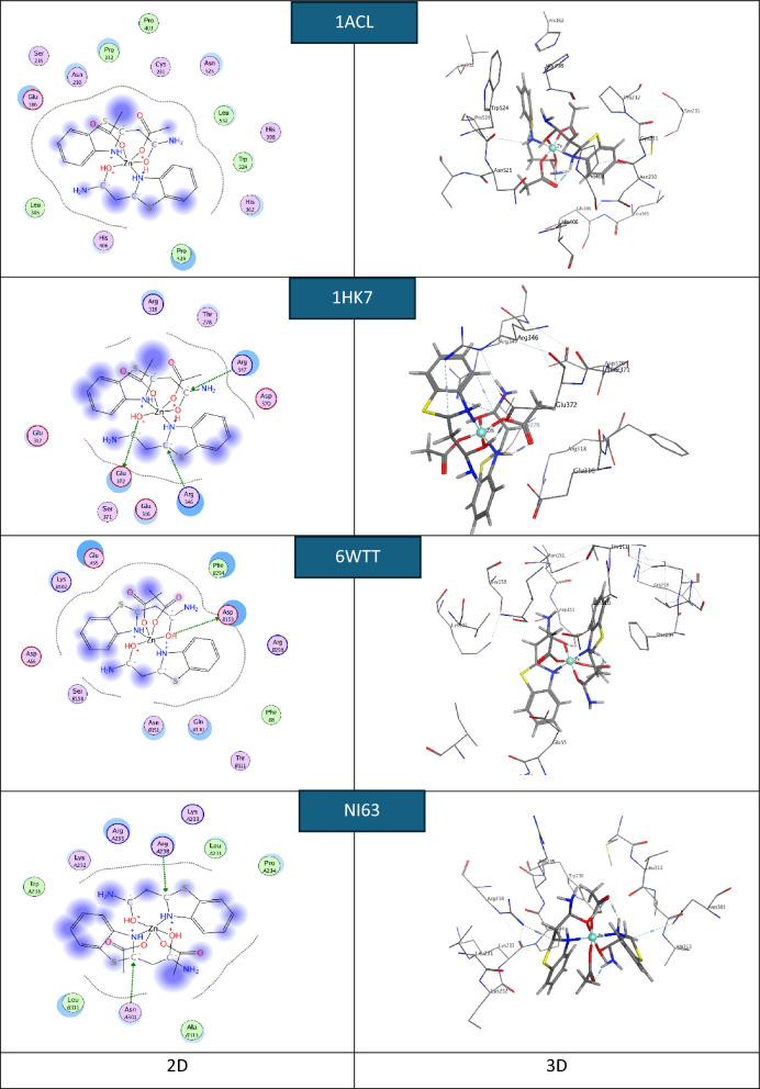 https://cdn.ncbi.nlm.nih.gov/pmc/blobs/4711/12228175/1fdf502f0f40/13065_2025_1576_Fig16_HTML.jpg