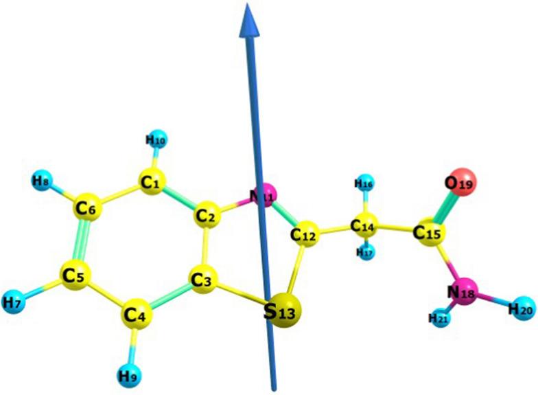 https://cdn.ncbi.nlm.nih.gov/pmc/blobs/4711/12228175/34ec381670c9/13065_2025_1576_Fig6_HTML.jpg