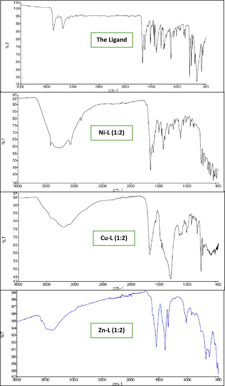 https://cdn.ncbi.nlm.nih.gov/pmc/blobs/4711/12228175/cb24fea4aecb/13065_2025_1576_Fig1_HTML.jpg