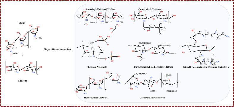 https://cdn.ncbi.nlm.nih.gov/pmc/blobs/4712/10805631/52b159dfdf2f/gr1.jpg