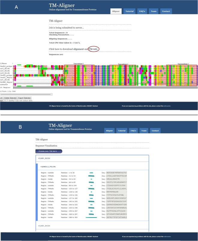 https://cdn.ncbi.nlm.nih.gov/pmc/blobs/4717/5624947/8793b9486c52/41598_2017_13083_Fig3_HTML.jpg