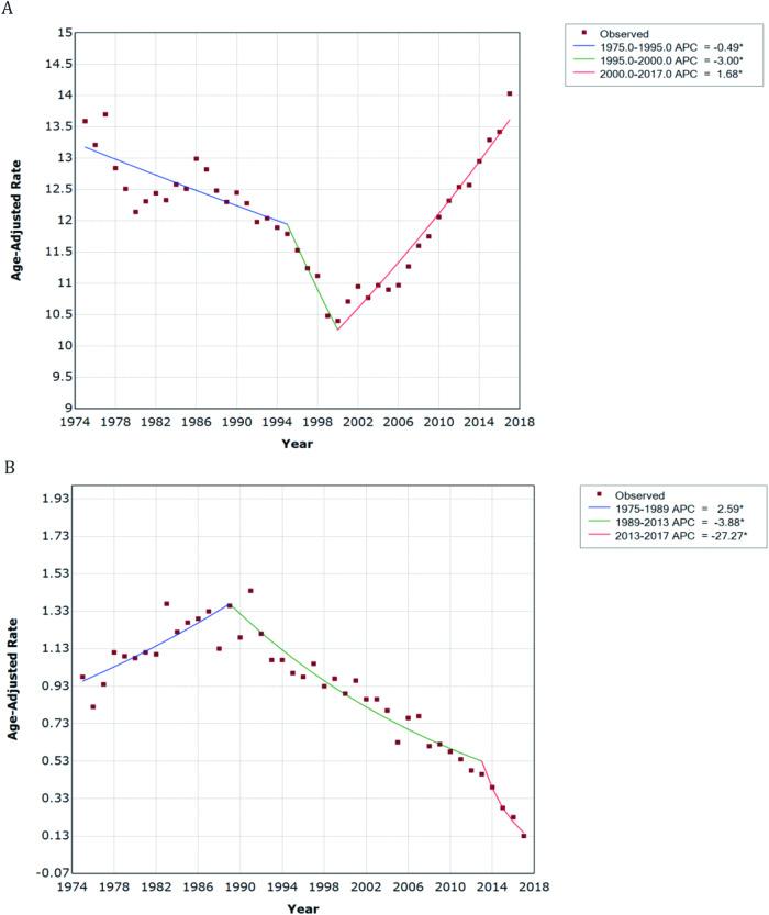 https://cdn.ncbi.nlm.nih.gov/pmc/blobs/471a/11130301/150d6d530af2/41398_2024_2917_Fig1_HTML.jpg