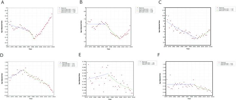https://cdn.ncbi.nlm.nih.gov/pmc/blobs/471a/11130301/60817067ae46/41398_2024_2917_Fig3_HTML.jpg
