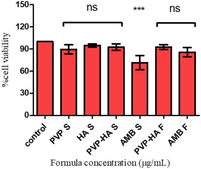 https://cdn.ncbi.nlm.nih.gov/pmc/blobs/471f/8888497/90b2371ae55a/13346_2021_1032_Fig7_HTML.jpg
