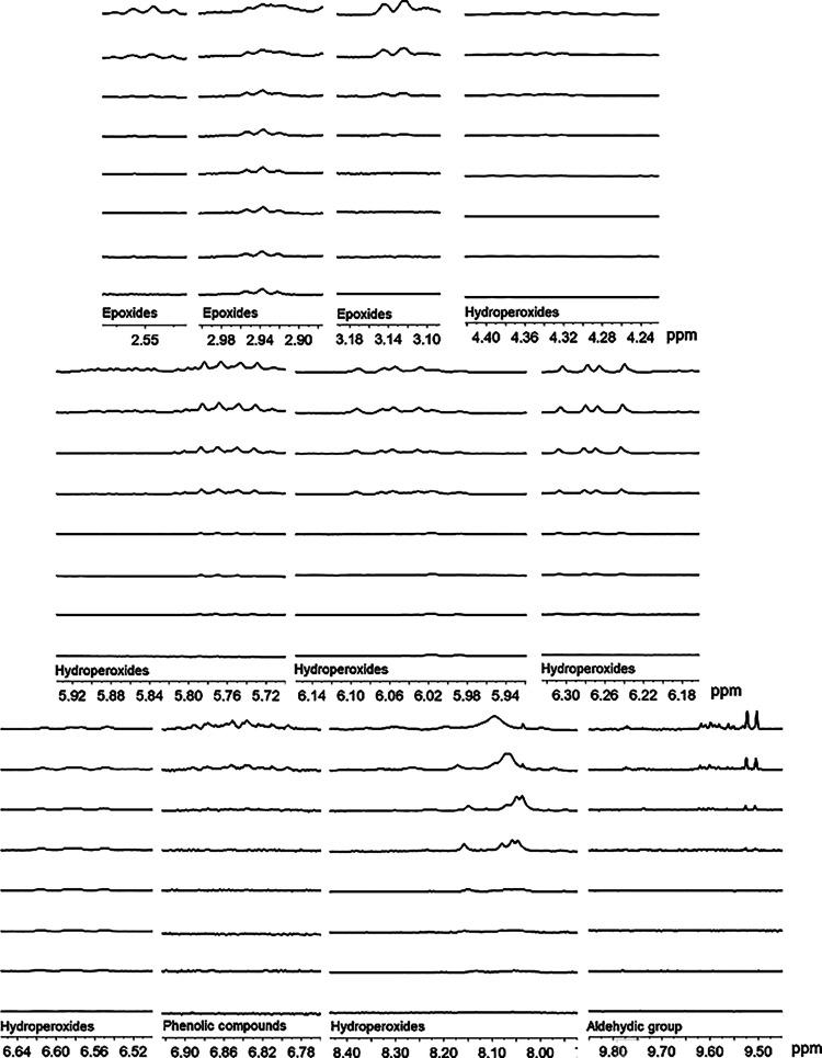 https://cdn.ncbi.nlm.nih.gov/pmc/blobs/4723/12391966/0416e19532d8/ao5c02859_0006.jpg