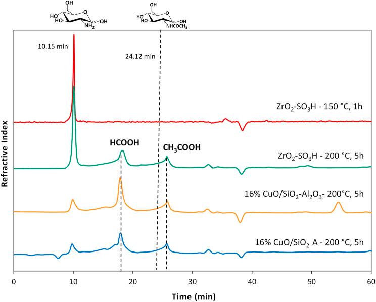 https://cdn.ncbi.nlm.nih.gov/pmc/blobs/472a/9666760/f0b3caa31c0b/fchem-10-1057461-g002.jpg