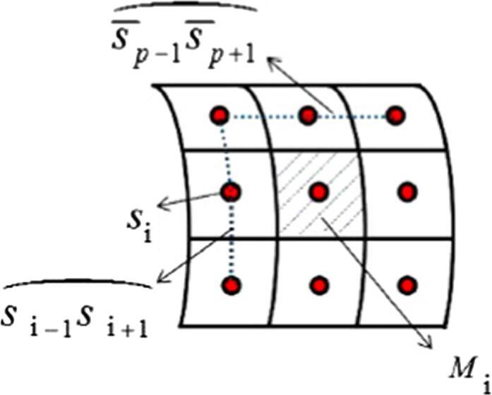 https://cdn.ncbi.nlm.nih.gov/pmc/blobs/472b/8408338/132fcd24330d/gr1.jpg