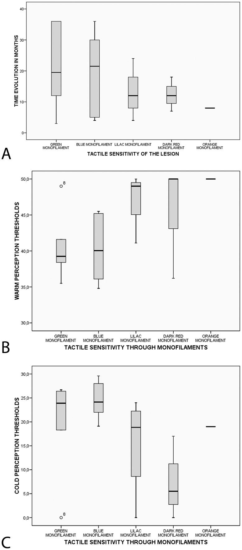 https://cdn.ncbi.nlm.nih.gov/pmc/blobs/472c/3521713/36eb1befa579/pntd.0001975.g001.jpg