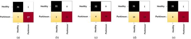 https://cdn.ncbi.nlm.nih.gov/pmc/blobs/4737/11429630/0e3f80ea1092/12911_2024_2683_Fig10_HTML.jpg