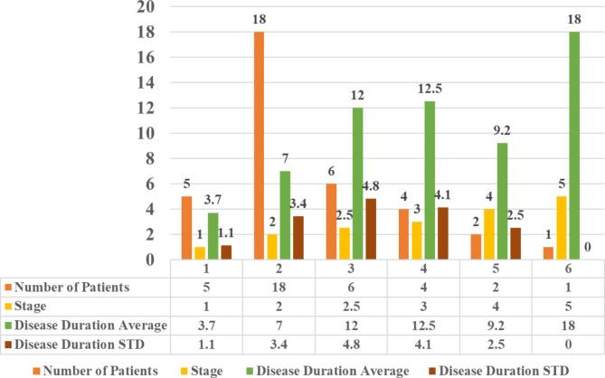 https://cdn.ncbi.nlm.nih.gov/pmc/blobs/4737/11429630/497e9bfca16a/12911_2024_2683_Fig1_HTML.jpg