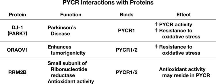 https://cdn.ncbi.nlm.nih.gov/pmc/blobs/4739/6338564/2c9420d392b3/fig-7.jpg