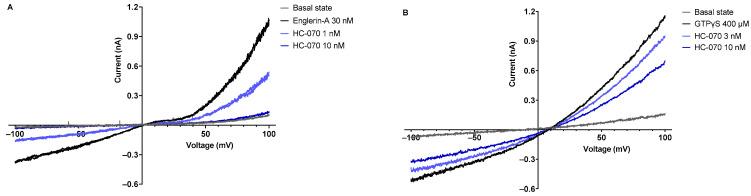 https://cdn.ncbi.nlm.nih.gov/pmc/blobs/473d/9964505/83bb2683f6d3/ijms-24-03350-g001.jpg
