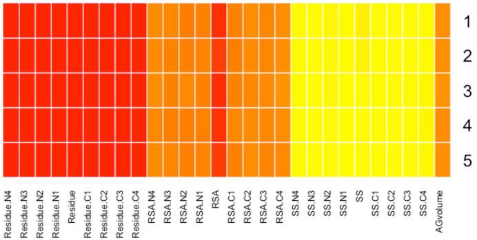 https://cdn.ncbi.nlm.nih.gov/pmc/blobs/4744/5570230/ebd9033dfdb1/gkx346fig2.jpg