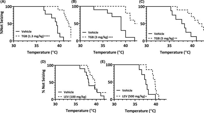 https://cdn.ncbi.nlm.nih.gov/pmc/blobs/4747/8360068/262a574c2fef/EPI-62-1665-g001.jpg