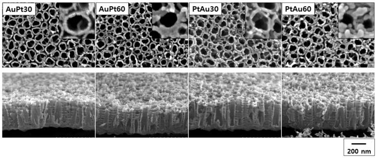 https://cdn.ncbi.nlm.nih.gov/pmc/blobs/4747/8537070/7509e99e662f/materials-14-05976-g001.jpg