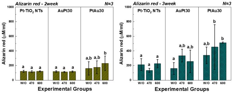 https://cdn.ncbi.nlm.nih.gov/pmc/blobs/4747/8537070/e5bec7711deb/materials-14-05976-g009.jpg