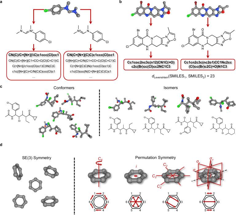 https://cdn.ncbi.nlm.nih.gov/pmc/blobs/474a/12217601/0167702b39e2/41467_2025_61323_Fig1_HTML.jpg