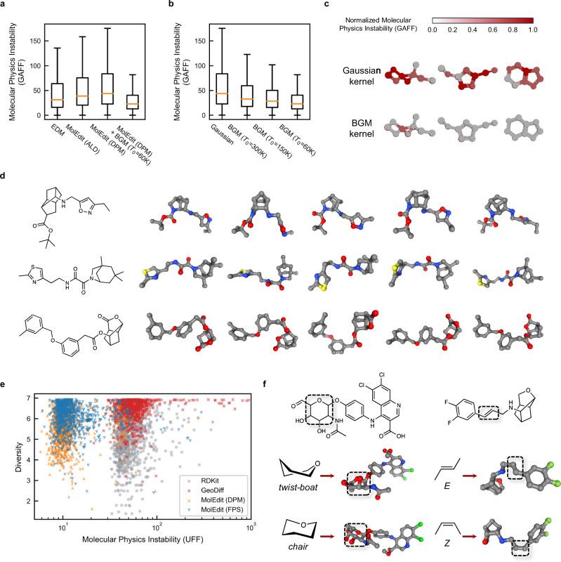 https://cdn.ncbi.nlm.nih.gov/pmc/blobs/474a/12217601/59bcd051e65d/41467_2025_61323_Fig4_HTML.jpg