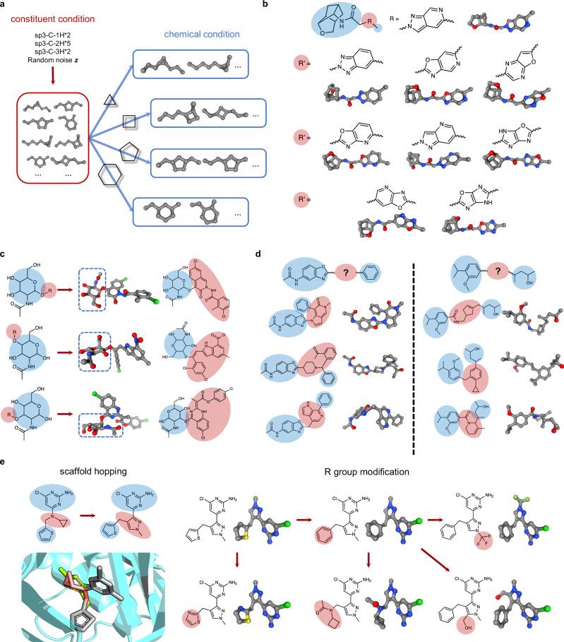 https://cdn.ncbi.nlm.nih.gov/pmc/blobs/474a/12217601/793d965f85ac/41467_2025_61323_Fig5_HTML.jpg