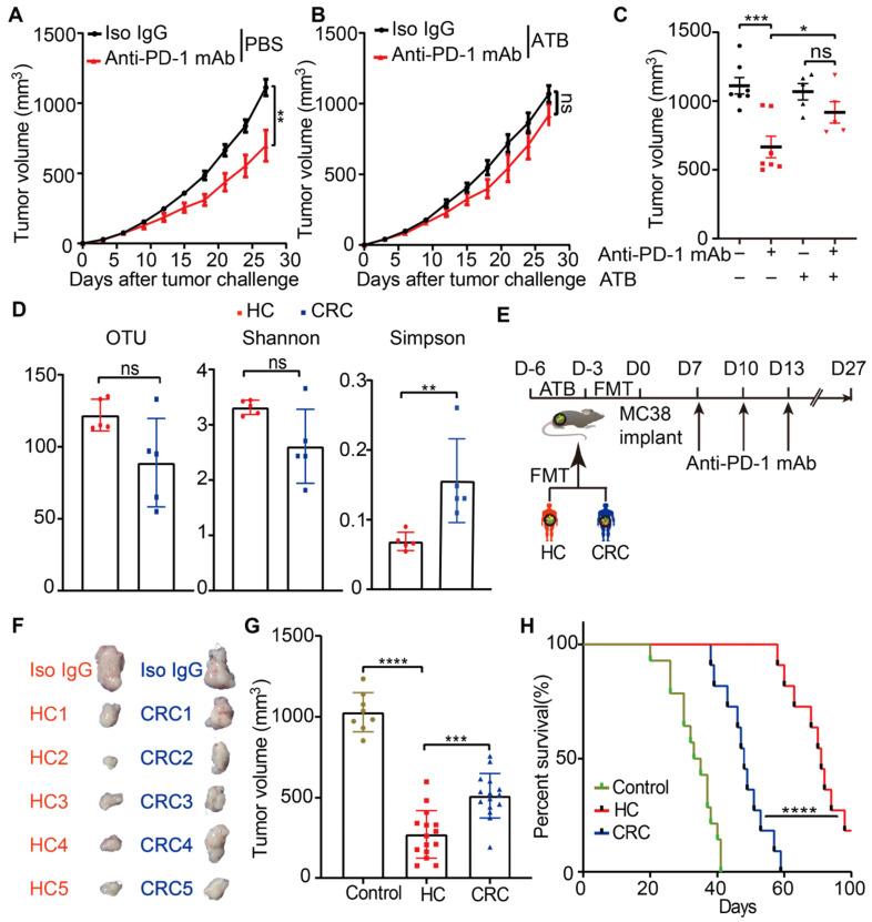 https://cdn.ncbi.nlm.nih.gov/pmc/blobs/474e/7977465/ca0a944ea839/thnov11p4155g001.jpg