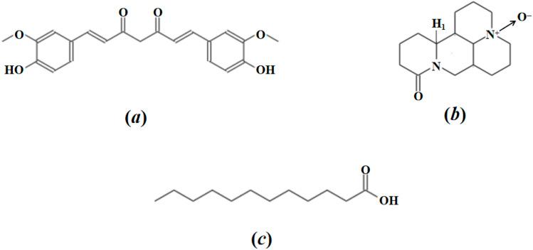 https://cdn.ncbi.nlm.nih.gov/pmc/blobs/474f/12320487/cdb48156339d/d5ra03681j-s1.jpg