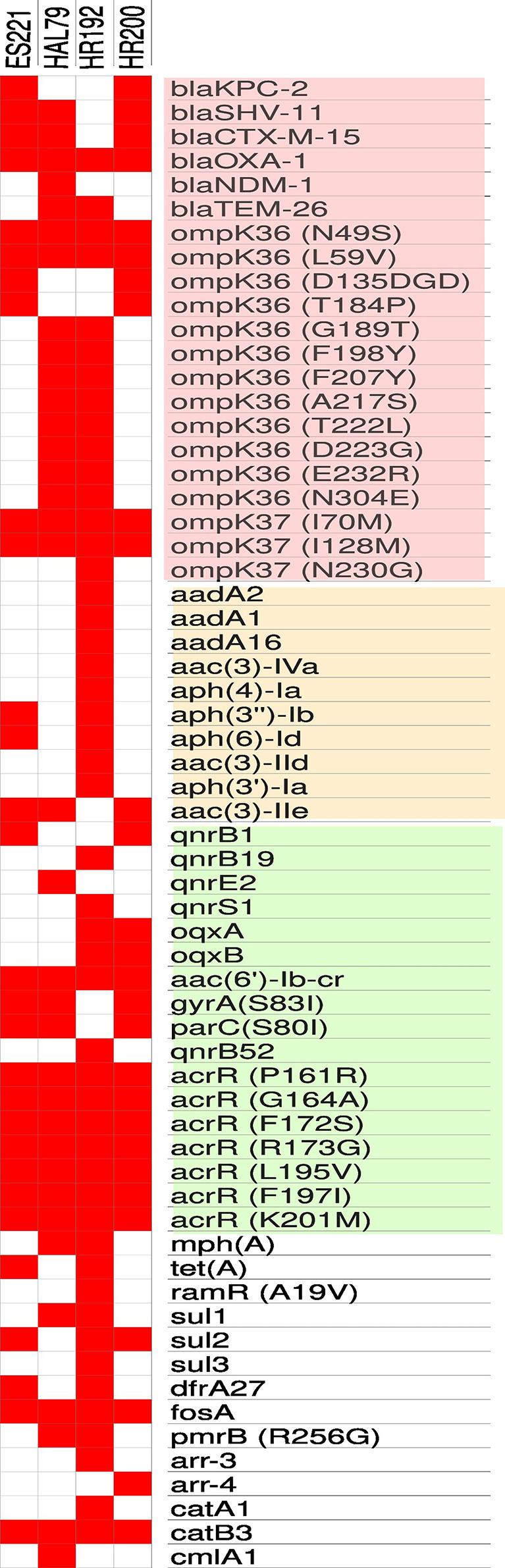 https://cdn.ncbi.nlm.nih.gov/pmc/blobs/4755/12037762/51548dfedc58/41598_2025_97464_Fig6_HTML.jpg