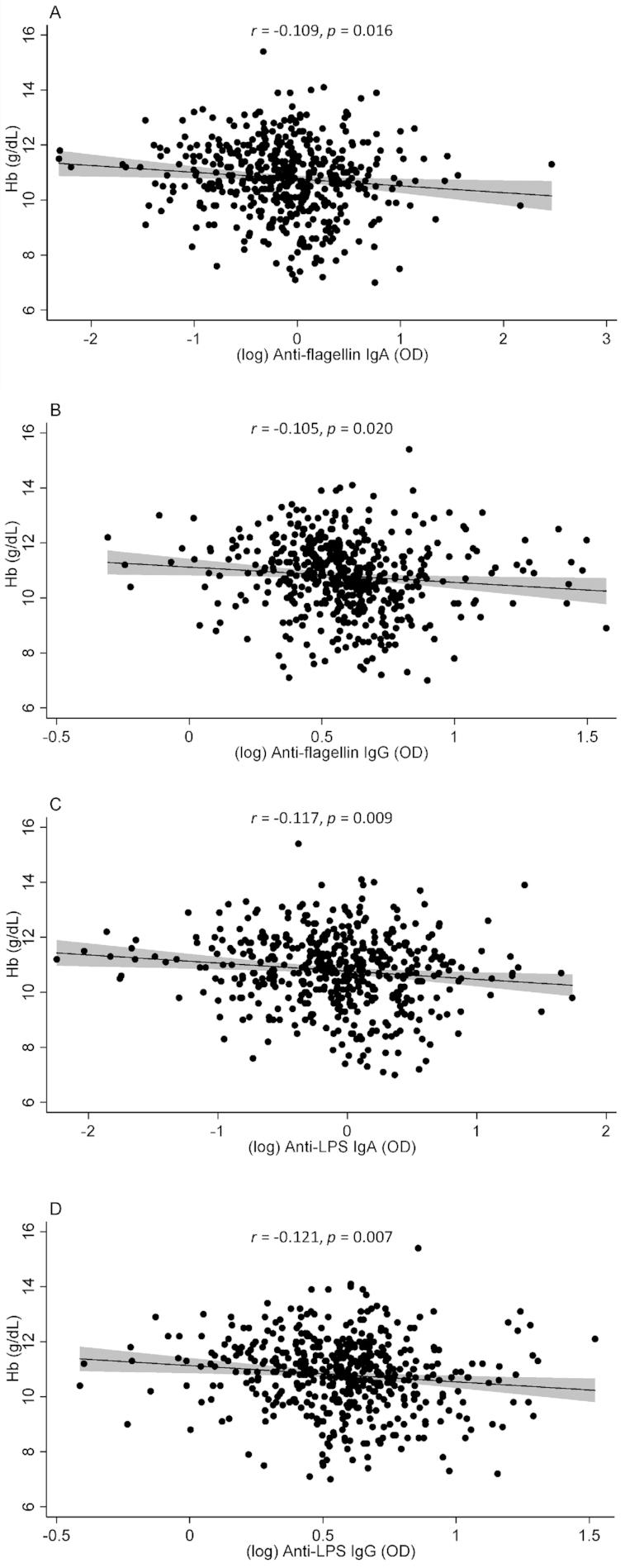 https://cdn.ncbi.nlm.nih.gov/pmc/blobs/4755/7398767/170ce2ad9096/nxaa141fig2.jpg