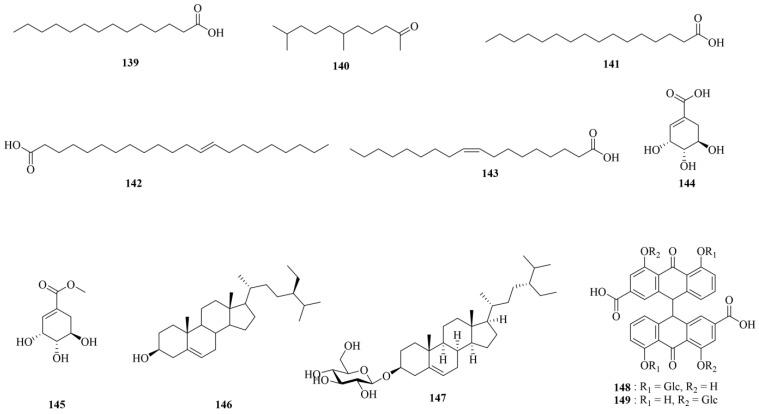 https://cdn.ncbi.nlm.nih.gov/pmc/blobs/4756/11643145/b3a37eacc625/molecules-29-05547-g008.jpg