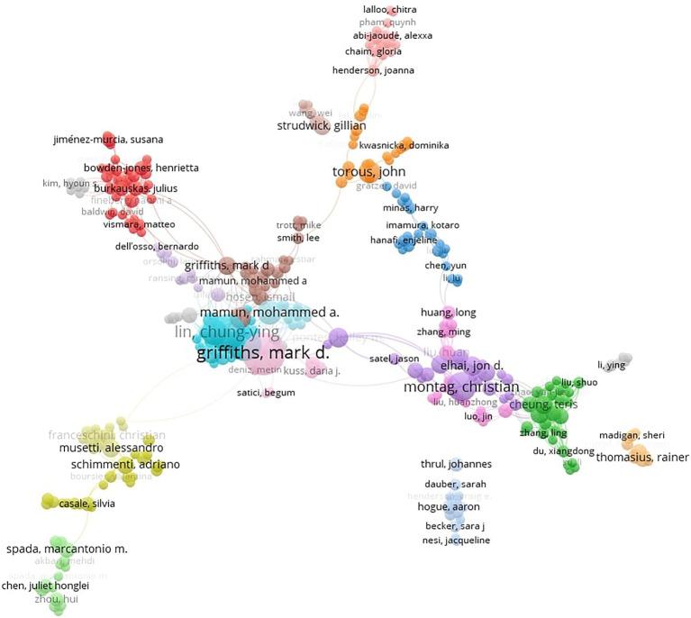 https://cdn.ncbi.nlm.nih.gov/pmc/blobs/4756/9424853/2faf34320b6f/fpsyg-13-997253-g001.jpg